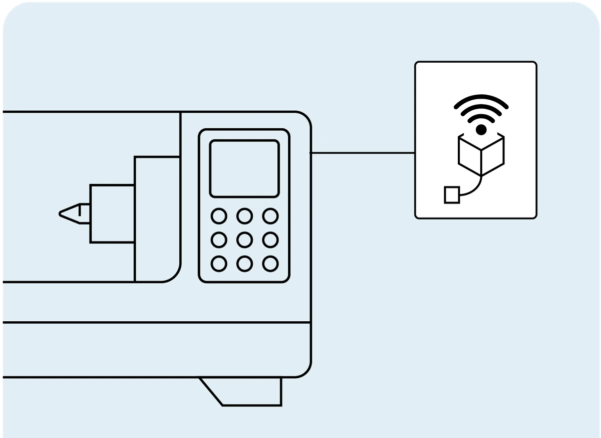 Drawing of a CNC machine connected to a wireless power sensor